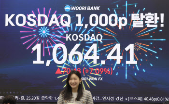 '천스닥' 회복한 코스닥, 하루만에 7%↑…코스피는 4949선 후퇴