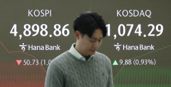 트럼프 韓관세 인상 압박에 코스피, 하락…4900선 밑돌아