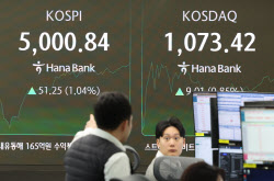 트럼프발 관세 쇼크에도 코스피, 1%대 상승…장중 5020선