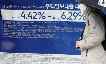 ‘금리인하 끝났다’…주담대 금리 4%대 상승 지속
