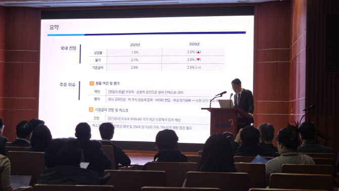자본연 “올해 한국 성장·물가 2%…원화 약세 압력은 점진 완화”