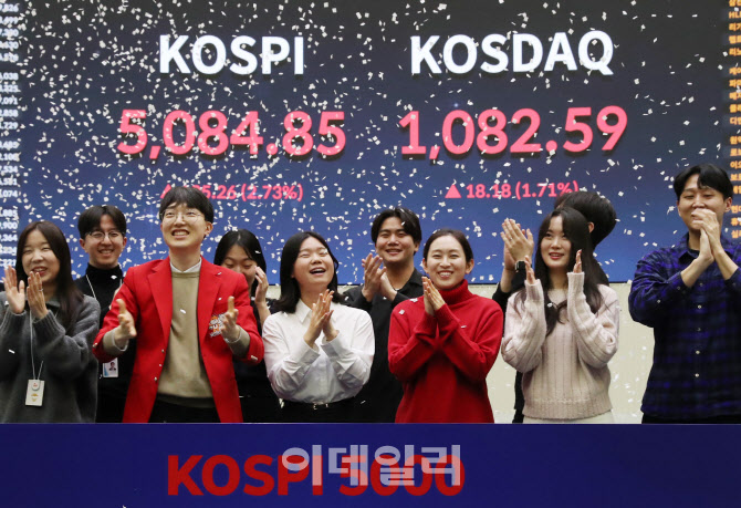 [포토] '코스피 5000, 코스닥 1000 돌파' 기념 세레모니