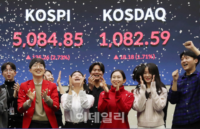[포토] '코스피 5000, 코스닥 1000 돌파'
