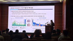 코스피 5000 ‘상단’ 더 열릴까…자본연 “쏠림 완화가 열쇠”(종합)