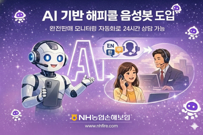 농협손보, AI 기반 ‘해피콜 음성봇’ 도입