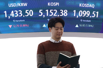 '코스피 5100-코스닥 1100'도 넘었다…한국증시 파죽지세