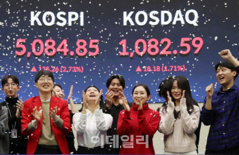 ‘천스닥’ 시대 열리자 개미 ‘폭풍매수’…이틀간 1조 넘게 샀다