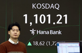 "오천피·천스닥, 기세 어디까지?" 눈 깜빡하면 신고가…코스닥 3%↑