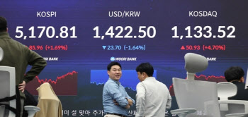 '4% 급등' 코스닥, 25년 만 1100선 돌파…코스피도 연일 최고치[마감]