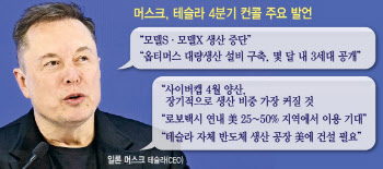 AI·자율주행·로봇 최전방에…머스크, 사업구조 대전환 시험대