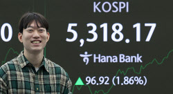 [속보]코스피, 장중 사상 첫 5300선 돌파