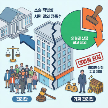 연재이미지