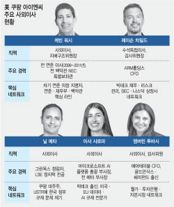 美 금융·정책통 집합소 '쿠팡 이사회'…한미 통상마찰 우려