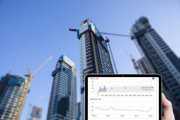 데키스트, 양생 모니터링 특허 침해 소송 승소... 기술 독립성 입증 - 뉴스 썸네일 이미지