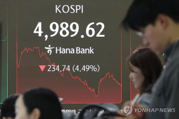 ‘검은 월요일’이 매수 기회?…개인 순매수, 사상 첫 5조 돌파