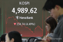 ‘검은 월요일’이 매수 기회?…개인 순매수, 사상 첫 5조 돌파