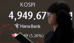 코스피, '워시 쇼크'에 4거래일 만에 종가 5000선 반납…5% 급락[마감]