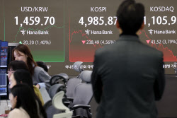 워시 쇼크, 나흘 만에 5000 아래로