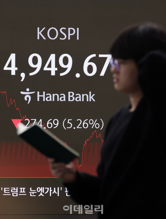 코스피, '검은 월요일' 5000선 붕괴                                                                                                                                                       