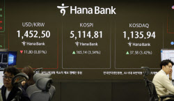 코스피, 폭락 하루 만에 5% 급반등…5210선도 회복