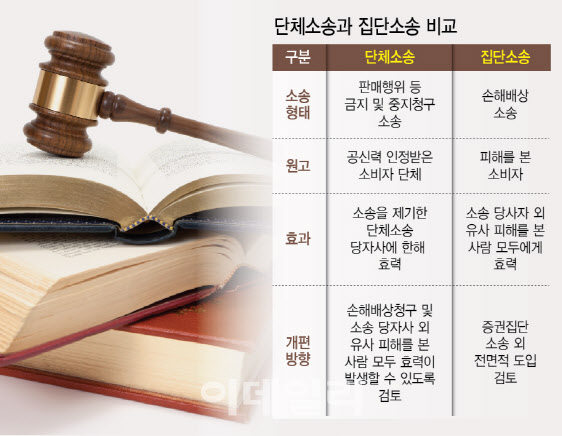 SKT 보상 거부에…정부, 단체소송 ‘손해배상’ 길 연다