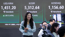 코스피, 개인 ‘사자’에 5300선 복귀…외국인·기관은 매도