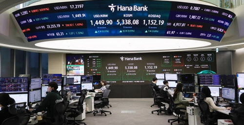 코스피, 장중 5338선 또 '사상 최고치'…반도체株는 약세