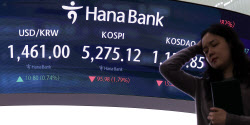 환율, 10원 급등한 1460원대 재진입…외국인 매도·엔화 약세