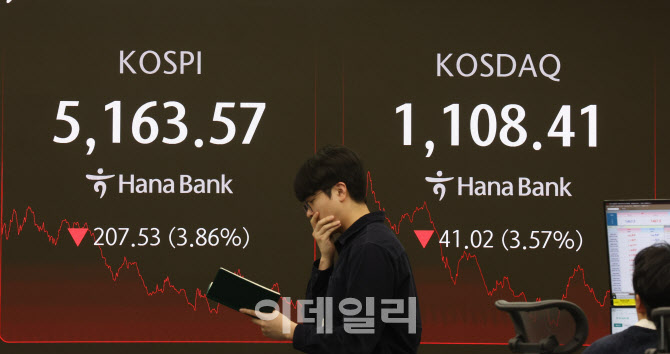 코스피-코스닥 하락                                                                                                                                                                                