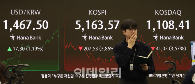 코스피와코스닥 하락, 환율 상승                                                                                                                                                                    