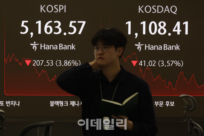 코스피-코스닥 하락 마감                                                                                                                                                                           