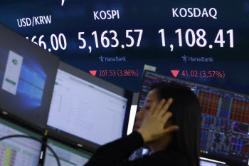 美 기술주 조정 여파에 코스피 3.9%↓ 마감…'16만전자·90만닉스' 깨져