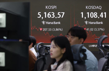 코스피·코스닥 3%대 하락에도…개미들 9조원 이상 '순매수'했다