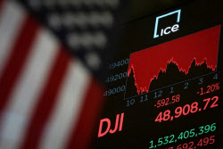 글로벌 위험자산 투매 확산…환율 1470원대서 경계 태세[외환브리핑]