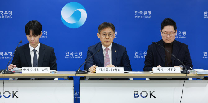 “지난해 경상수지 역대 최대…올해도 반도체 호조 지속 전망”[일문일답]