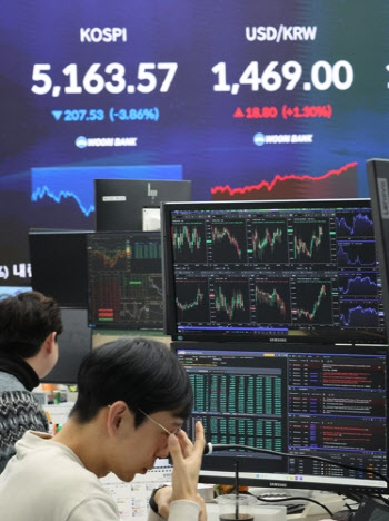 코스피, 5000선 회복했지만…외국인 2.8조원 순매도