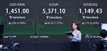 이 불장에…배당금도 안 찾아간 주식 3400만주 쌓였다