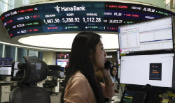 코스피 반등하자 개미 2.8조 ‘팔자’…5270선으로 후퇴