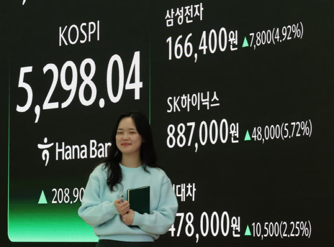 코스피 4%대 상승 마감                                                                                                                                                                             