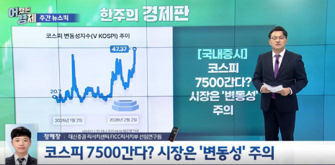 ‘워시 쇼크’ 딛고 코스피 7500 시대 열리나...펀더멘털 주목해야 [어쨌든경제]