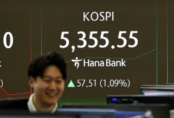 코스피, 美 기술주 강세에 1%대 상승 '5350선'...코스닥, 0.88% 상승