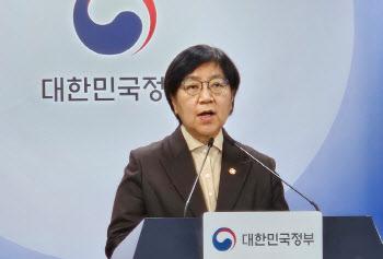 추계위 추산 75%만 증원…이유는 '윤석열 2000명' 때문