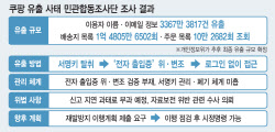퇴사자, 서명키 빼돌려 무단접속…"쿠팡, 명백한 인증관리 실패"