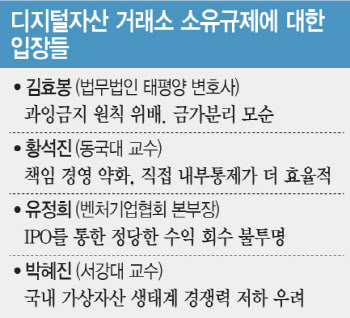 "책임경영 어려워져…의사결정 느려질 것"