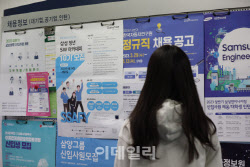 1월 청년실업률 6.8%…코로나 사태 이후 최고(상보)