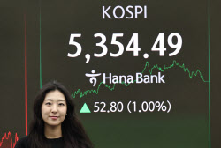 코스피, 1%대 올라 5350선 회복…코스닥은 하락[마감]