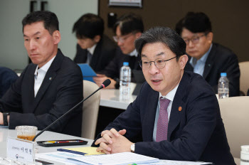 위험가중치 100%로 완화…생산적금융 힘준다