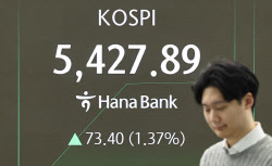 "코스피, 어디까지 갈래?" 또 최고치 뚫었다…개미 '영차'