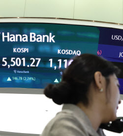 코스피 5500 돌파, 환율은 1440원까지 떨어져