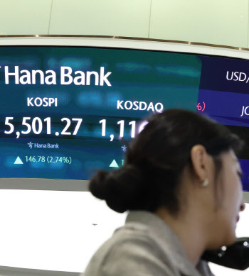 코스피 5500 돌파, 환율은 1440원까지 떨어져